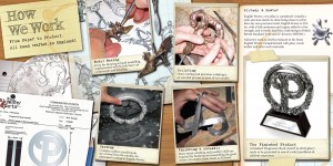 Alchemy LookBook How_We_Work